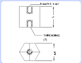 Bus Bar Supports / Insulators