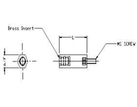 Male Female Type 8A
