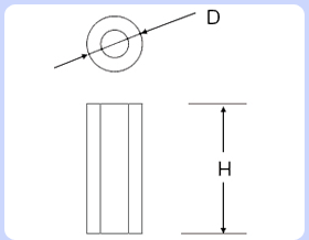 Resistor BID